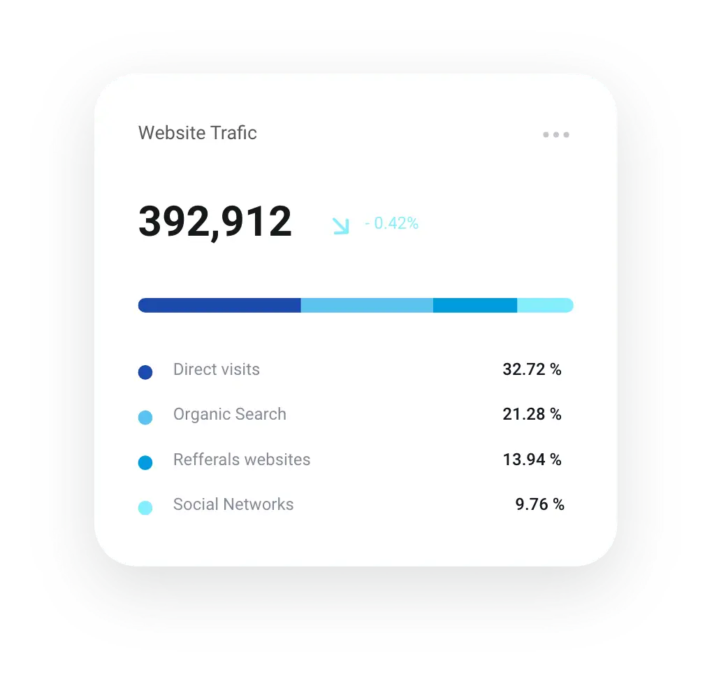 SEO strategies that increase organic website traffic